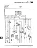 Предварительный просмотр 159 страницы Yamaha 1991-1993 Exciter II - 570 Service Manual