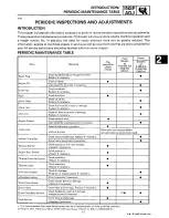 Предварительный просмотр 230 страницы Yamaha 1991-1993 Exciter II - 570 Service Manual