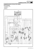 Предварительный просмотр 391 страницы Yamaha 1991-1993 Exciter II - 570 Service Manual