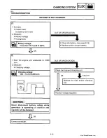 Предварительный просмотр 393 страницы Yamaha 1991-1993 Exciter II - 570 Service Manual