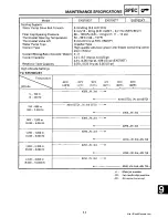 Preview for 422 page of Yamaha 1991-1993 Exciter II - 570 Service Manual