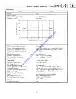 Preview for 27 page of Yamaha 1991 CY50B Service Manual