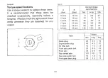 Preview for 53 page of Yamaha 1992 XV535B Owner'S Manual