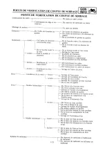 Предварительный просмотр 81 страницы Yamaha 1993 YZ250/LC Service Manual