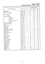 Предварительный просмотр 96 страницы Yamaha 1993 YZ250/LC Service Manual