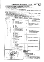 Предварительный просмотр 253 страницы Yamaha 1993 YZ250/LC Service Manual