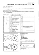 Предварительный просмотр 282 страницы Yamaha 1993 YZ250/LC Service Manual