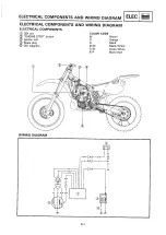 Предварительный просмотр 507 страницы Yamaha 1993 YZ250/LC Service Manual