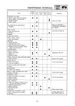 Предварительный просмотр 139 страницы Yamaha 1994 YZ250/LC Owner'S Service Manual