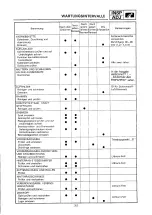 Предварительный просмотр 144 страницы Yamaha 1994 YZ250/LC Owner'S Service Manual