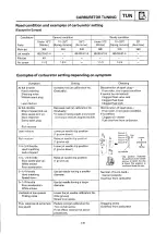 Предварительный просмотр 532 страницы Yamaha 1994 YZ250/LC Owner'S Service Manual