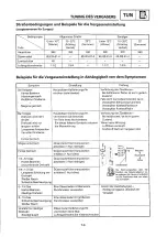 Предварительный просмотр 536 страницы Yamaha 1994 YZ250/LC Owner'S Service Manual