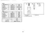 Preview for 52 page of Yamaha 1994 YZF600RG Owner'S Manual