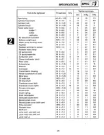 Preview for 22 page of Yamaha 1995 TZ125G1/(G) Manual