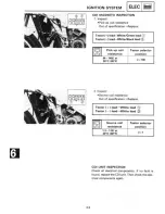 Preview for 221 page of Yamaha 1995 TZ125G1/(G) Manual