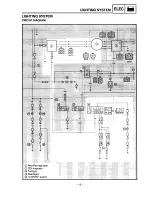 Preview for 34 page of Yamaha 1995 YFB250 Service Manual