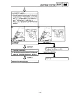 Preview for 36 page of Yamaha 1995 YFB250 Service Manual