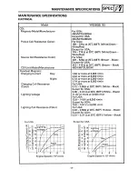 Preview for 47 page of Yamaha 1995 YFB250 Service Manual