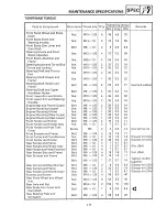 Preview for 84 page of Yamaha 1995 YFB250 Service Manual