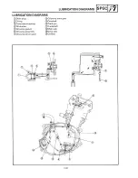 Preview for 91 page of Yamaha 1995 YFB250 Service Manual