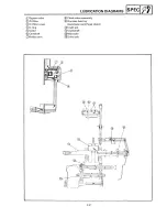 Preview for 92 page of Yamaha 1995 YFB250 Service Manual