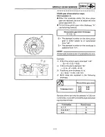 Preview for 234 page of Yamaha 1995 YFB250 Service Manual