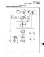 Preview for 307 page of Yamaha 1995 YFB250 Service Manual