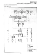 Preview for 320 page of Yamaha 1995 YFB250 Service Manual