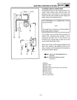 Preview for 321 page of Yamaha 1995 YFB250 Service Manual