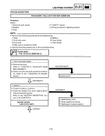 Preview for 336 page of Yamaha 1995 YFB250 Service Manual