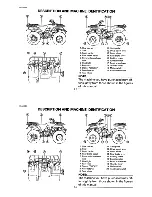 Preview for 21 page of Yamaha 1998 BigBear 2x4 YFM350UK Owner'S Manual