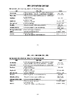 Preview for 45 page of Yamaha 1998 BigBear 2x4 YFM350UK Owner'S Manual