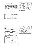 Preview for 55 page of Yamaha 1998 BigBear 2x4 YFM350UK Owner'S Manual