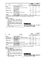 Preview for 116 page of Yamaha 1998 BigBear 2x4 YFM350UK Owner'S Manual