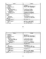 Preview for 157 page of Yamaha 1998 BigBear 2x4 YFM350UK Owner'S Manual