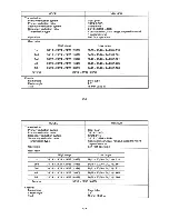 Preview for 158 page of Yamaha 1998 BigBear 2x4 YFM350UK Owner'S Manual