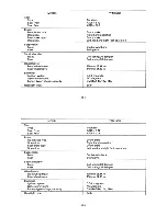 Preview for 159 page of Yamaha 1998 BigBear 2x4 YFM350UK Owner'S Manual