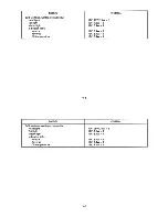 Preview for 160 page of Yamaha 1998 BigBear 2x4 YFM350UK Owner'S Manual