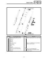 Preview for 260 page of Yamaha 1998 FZS600 5DM1-AE1 Service Manual