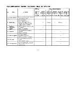 Preview for 59 page of Yamaha 1998 XT350K Owner'S Manual