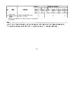 Preview for 60 page of Yamaha 1998 XT350K Owner'S Manual