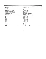 Preview for 102 page of Yamaha 1998 XT350K Owner'S Manual