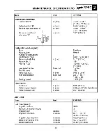 Предварительный просмотр 17 страницы Yamaha 1999 LS1200X Service Manual