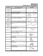 Предварительный просмотр 14 страницы Yamaha 1999 XVS1100 Service Manual