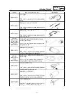 Предварительный просмотр 15 страницы Yamaha 1999 XVS1100 Service Manual