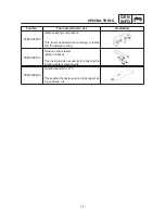 Предварительный просмотр 16 страницы Yamaha 1999 XVS1100 Service Manual