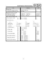 Предварительный просмотр 23 страницы Yamaha 1999 XVS1100 Service Manual