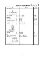 Предварительный просмотр 24 страницы Yamaha 1999 XVS1100 Service Manual