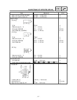 Предварительный просмотр 25 страницы Yamaha 1999 XVS1100 Service Manual