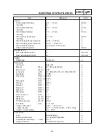 Предварительный просмотр 26 страницы Yamaha 1999 XVS1100 Service Manual